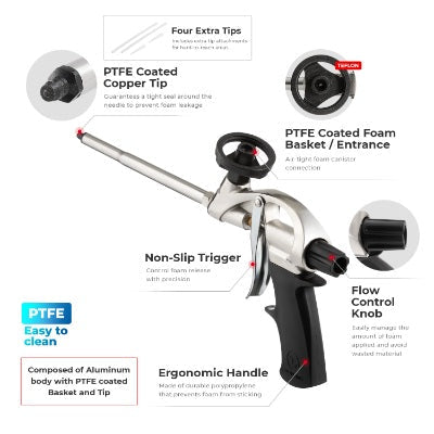 Intertool Foam Dispensing Gun - PTFE Basket & Aluminum Needle with PTFE 6mm Tip
